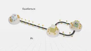 Электронный листок нетрудоспособности (ЭЛН)