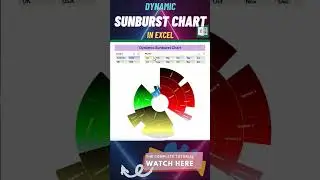 Sunburst #chart in #excel