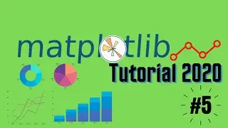 Matplotlib Tutorial (Part 5): Pie Charts in Matplotlib