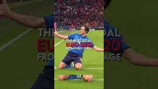 The best goal from every round of the 2020 Euros