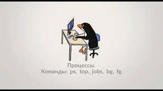 Управление Процессами в Linux: Команды ps, top, jobs, bg, fg