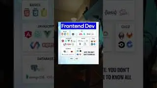 Front-End developer mini roadmap