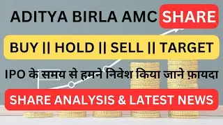 Aditya Birla Sum Life AMC Stock Analysis 2024 | Aditya Birla AMC Share Latest News | Should We Buy ?