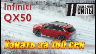 Infiniti QX50 2021 - узнать за 160 секунд!