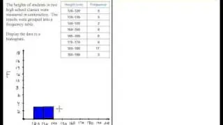 Creating a Histogram