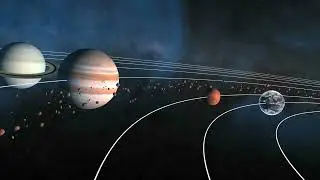 Complete Solar system #copyright free video #Stock video #stockfootage #istock video