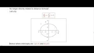 Ellipse intro