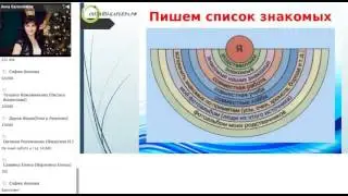 Директор с доходом 30 000 р за неделю легко!  Онлайн-карьера.рф