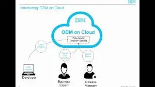 IBM Operational Decision Manager on Cloud demonstration