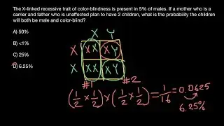 How to solve simple probability problems in genetics