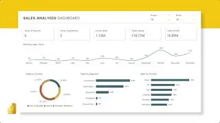 Power Bi Beginners Dashboard | Get Started with Power BI