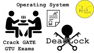 6.1.1 What is Deadlock in operating system with perfect example