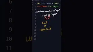 Logical Nullish Assignment Operator | JavaScript | Learn in Tamil #LiT