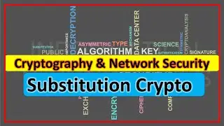 Substitution Method II Cryptography & Network Security II Enlighten Momin