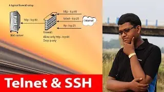 What Is Telnet ? What Is SSH ? Where Telnet Is Used For Communication ? Explained In Hindi