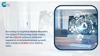 IT Monitoring Tools Market Report 2024 (Global Edition)