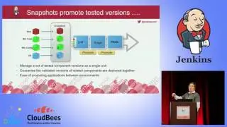 JUC West 2015 - Continuous Delivery with Jenkins and IBM UrbanCode Deploy