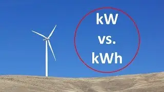 Kilowatt (kW) vs. Kilowattstunde (kWh) Erklärt anhand von Beispielen