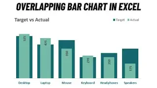 How to Prepare an Overlapping Bar Chart in Excel