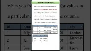 When to Use Clustered Index and Non-Clustered Index In SQL