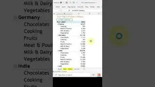 Show top items in Pivot Table