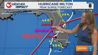 A look at the Hurricane season so far as Milton heads to Florida