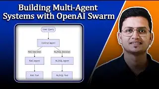 Building Multi-Agent Systems with OpenAI Swarm: Practical Example