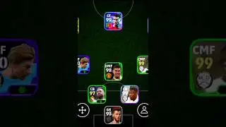 Best Free kick Squad | 4-3-3 Formation | efootball 2024 mobile #freekicksquad