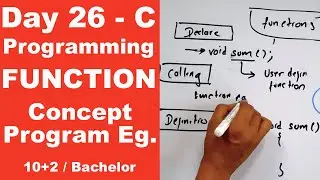 Functions concept and its advantages in C || Day 26 || Readersnepal