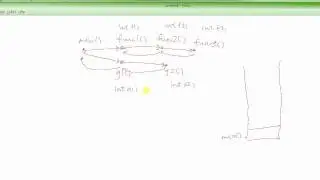 C Programming Tutorial # 29 - Returning Pointers to Local Variables from Functions - Part 1 [HD]