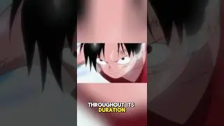 Goku & Luffy’s Powerups Are The SAME 
