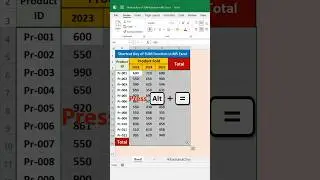 Use Shortcut Key of SUM Function to Calculate Total Products || Excel Tips & Tricks || #short #excel