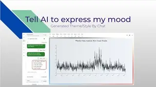 #AI is emotional - express my mood through #generated styles - just #chat