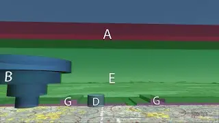 Pilots Guide to Class E and G Airspace - Sportys Private Pilot Tips