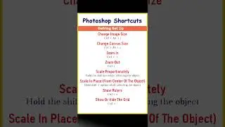 photoshop Shortcut Keys