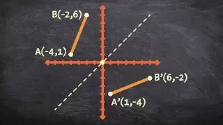 How to reflect a line segment over the y=x line