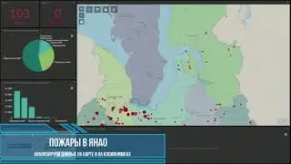 ArcGIS для школ