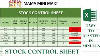 How to Create Stock Control Sheet in Excel | Inventory Management