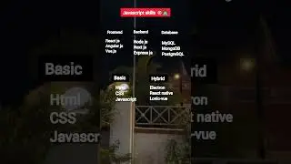 these javascript skills you should know 👨‍💻🎯 || #coding #ytshorts #shorts