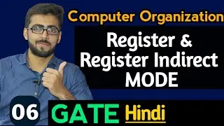 Types of Addressing Mode |  Register mode & Register Indirect Mode | Well Academy