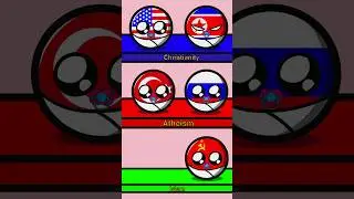 Countries Jump 3 