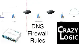 #30 - How To: block and redirect DNS using firewall rules on MikroTik