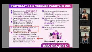 Круглый стол в UDS: эффективность UDS в медицине