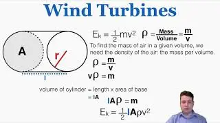 Wind Power - IB Physics