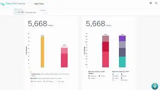 Cisco DNA Spaces for Trusted Workplace Demo