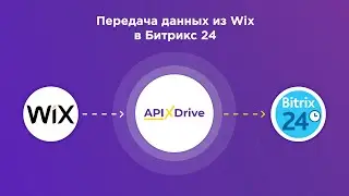 Интеграция Wix и Bitrix24 | Как настроить передачу данных из Викс в виде сделок в Битрикс24?