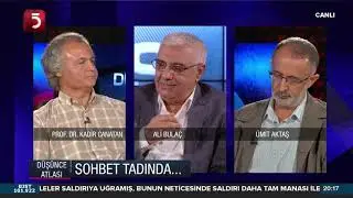 İslâm Düşüncesi Bir Krizde Mi?- Düşünce Atlası - Ali Bulaç - Kadir Canatan - Ümit Aktaş