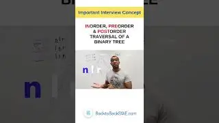 Coding Interview | Binary Tree Traversal #shorts #datastructures #binarytree #codinginterview