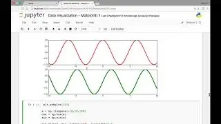 Matplotlib- Subplots