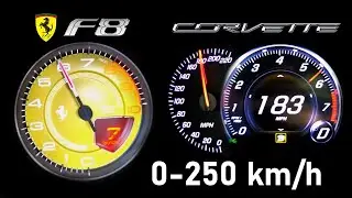 Ferrari F8 Tributo v Corvette ZR1 Acceleration test 0-60mph & 0-250 km/h